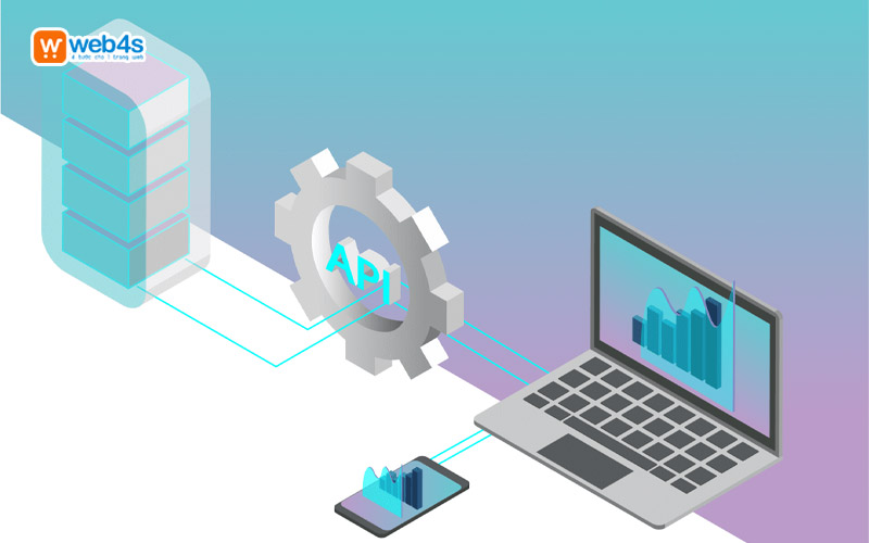 Các biện pháp bảo mật API cần thiết