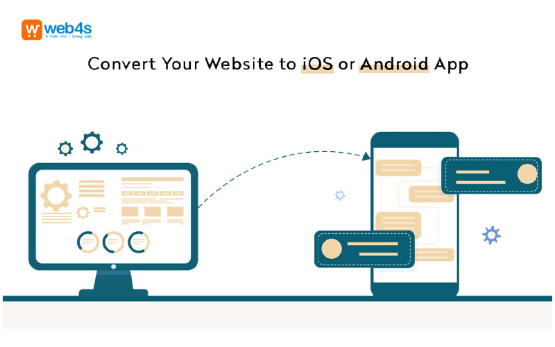 Cách Chuyển Website Thành App