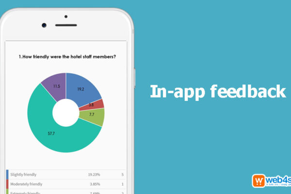 In-app feedback là gì?