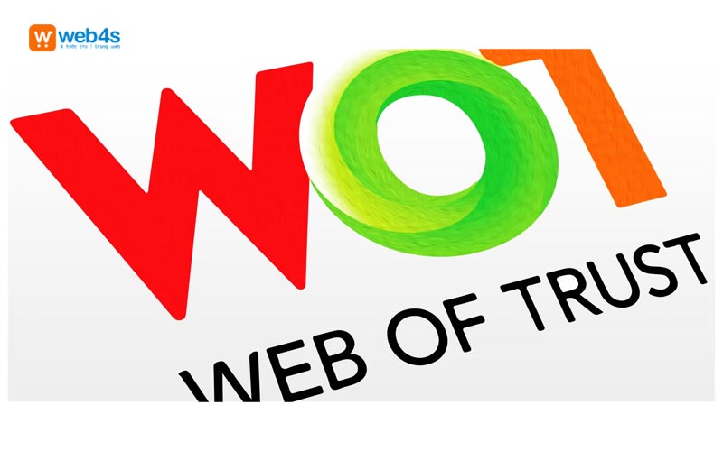 kiểm tra trang web Uy tín