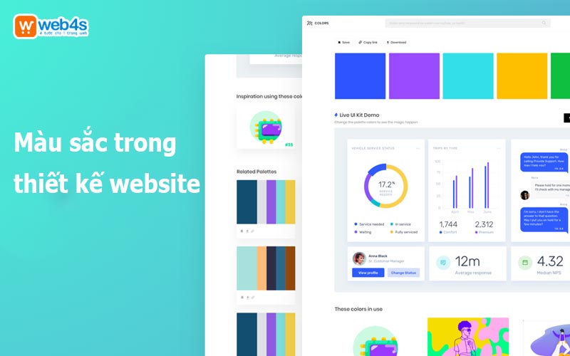 Tầm quan trọng của màu sắc trong thiết kế website