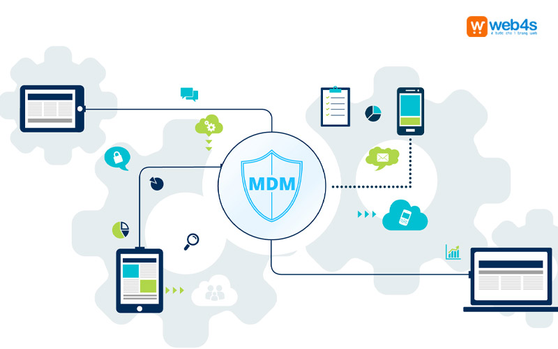 Quản lý thiết bị di động MDM