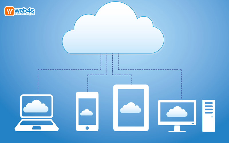 Quản lý thiết bị di động MDM