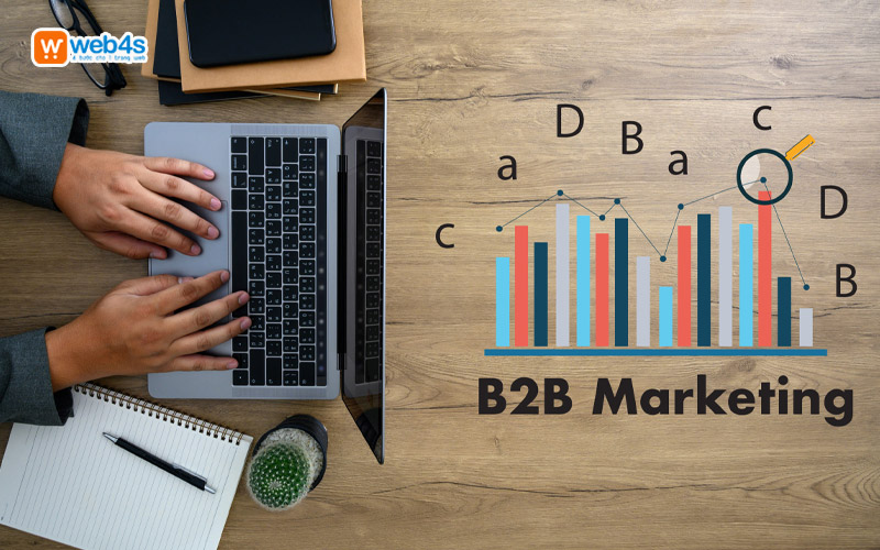 Xu hướng B2B marketing