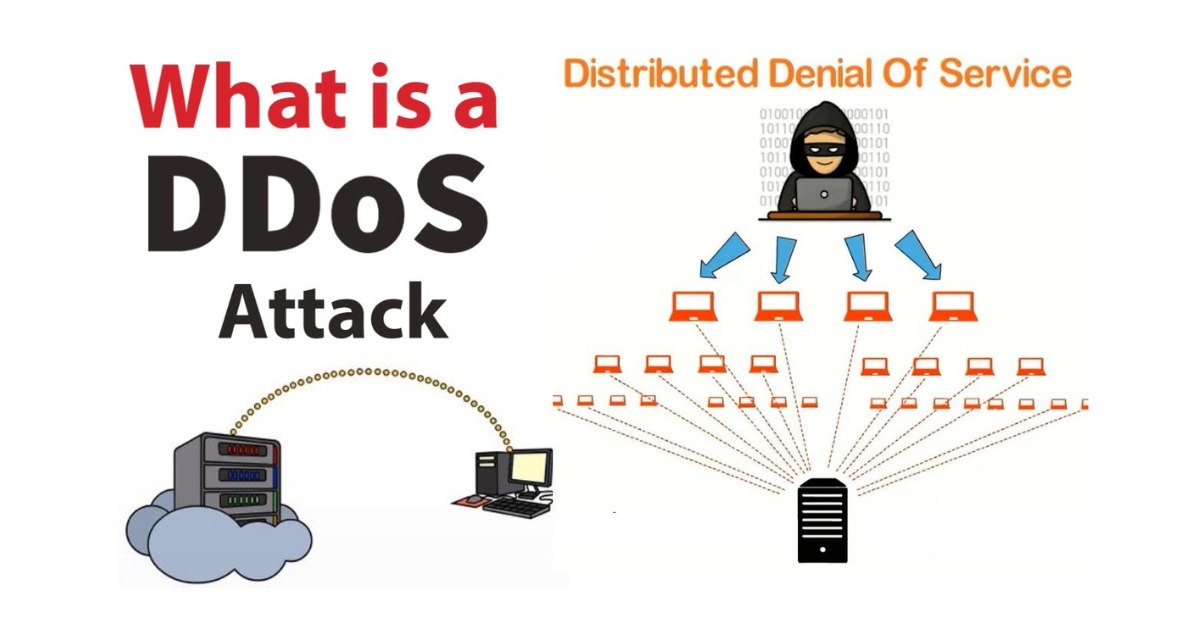 tấn công DDoS