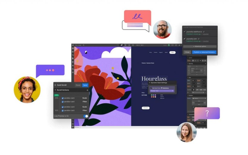 Webflow là gì