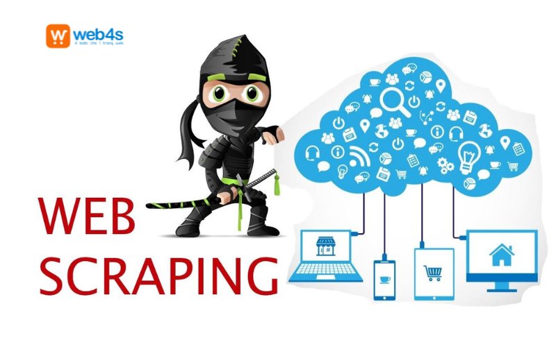 Web scraping là gì