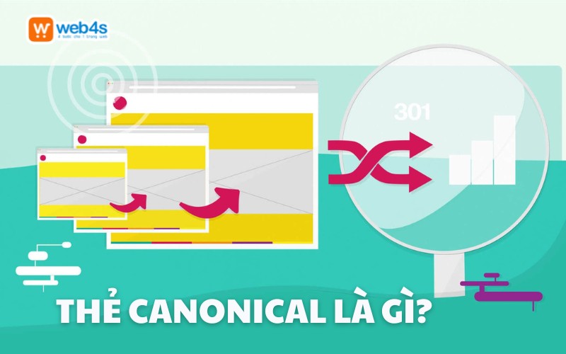 Thẻ Canonical là gì